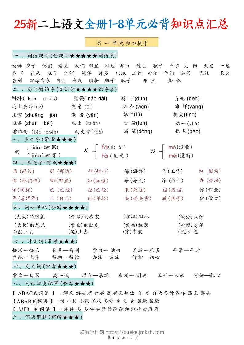 25新二上语文1-8单元必背知识点汇总（17页）-领航学科网