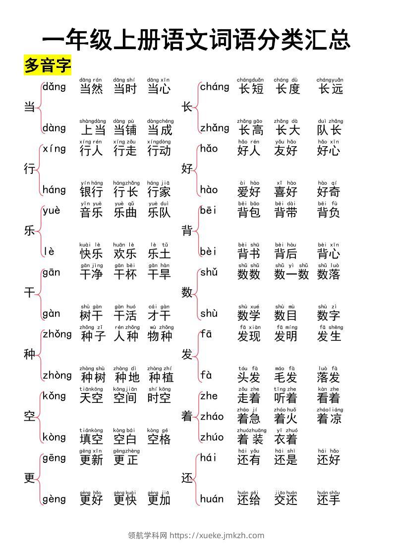 一上语文词语大全汇总37页-领航学科网