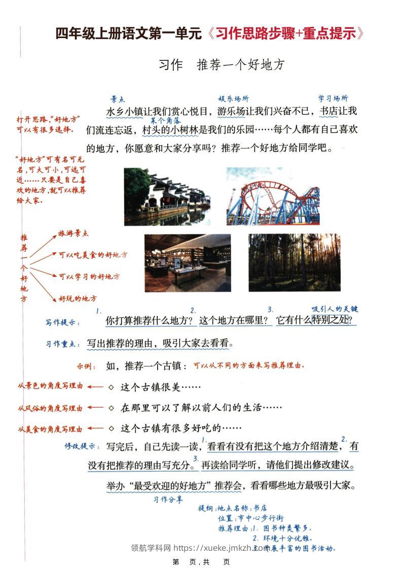 四上语文1-8单元习作思路步骤+重点提示+优秀范文（16页）-领航学科网