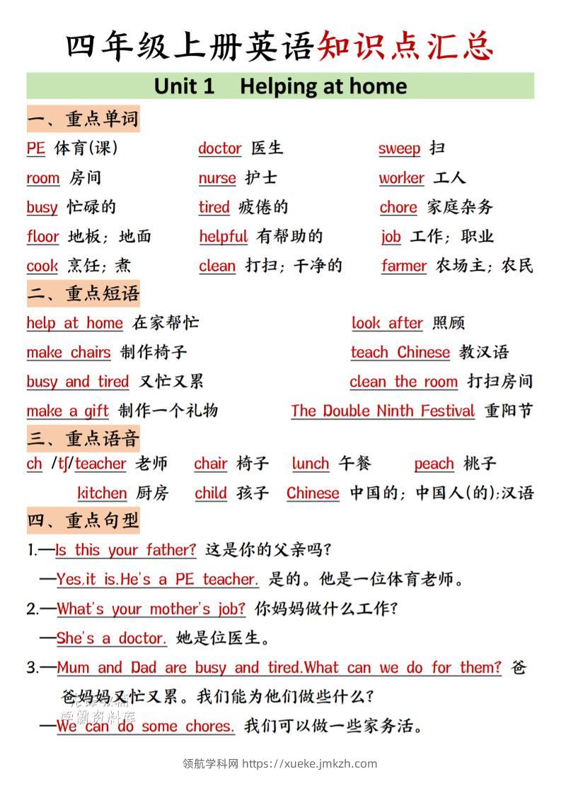 四年级上人教PEP版英语知识点汇总-领航学科网