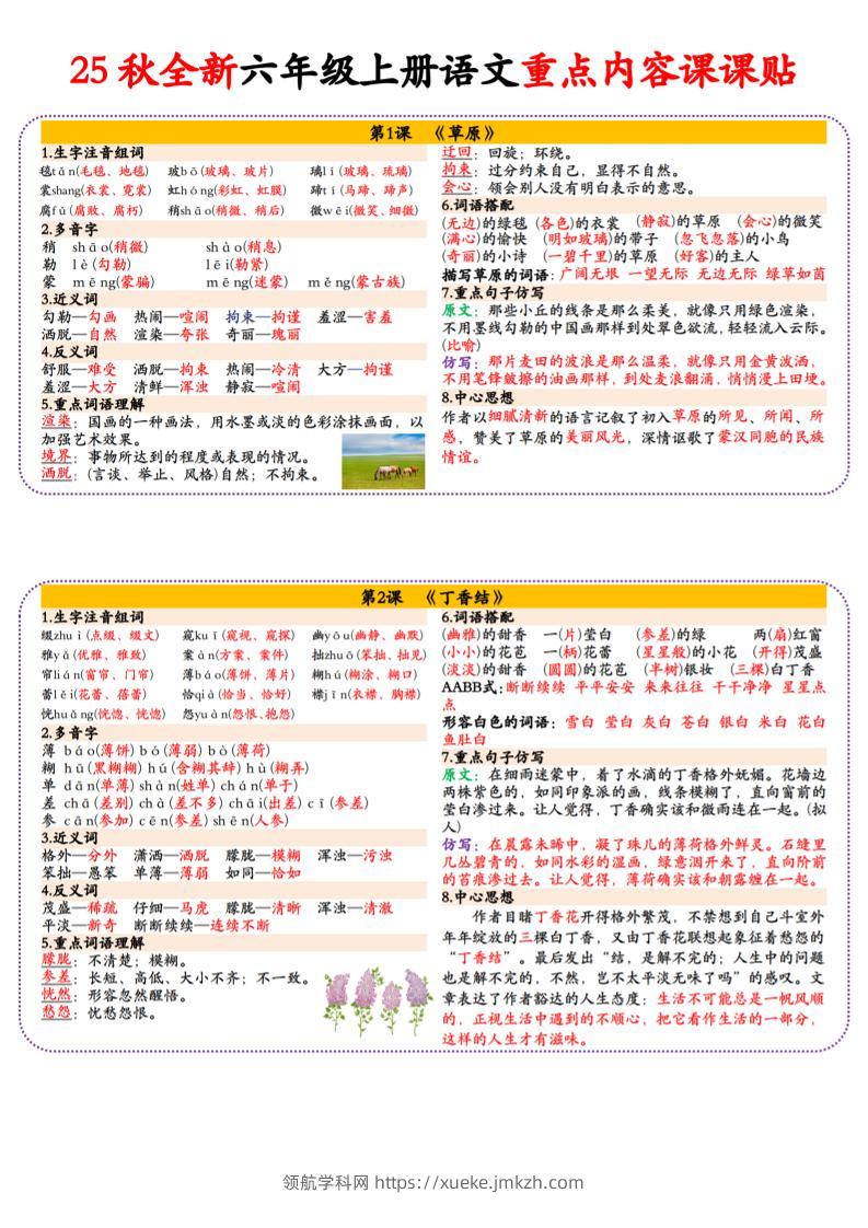 25秋全新六年级上册语文重点内容课课贴（18页）-领航学科网