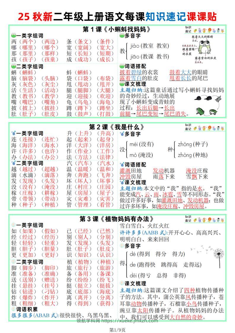 25秋新版二上语文课课贴【知识速记】9页-领航学科网