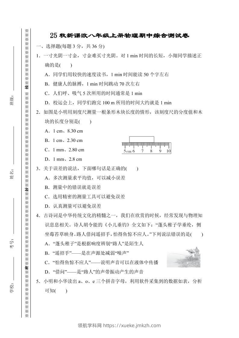【2025秋新版】八年级上册物理期中综合测试卷-领航学科网