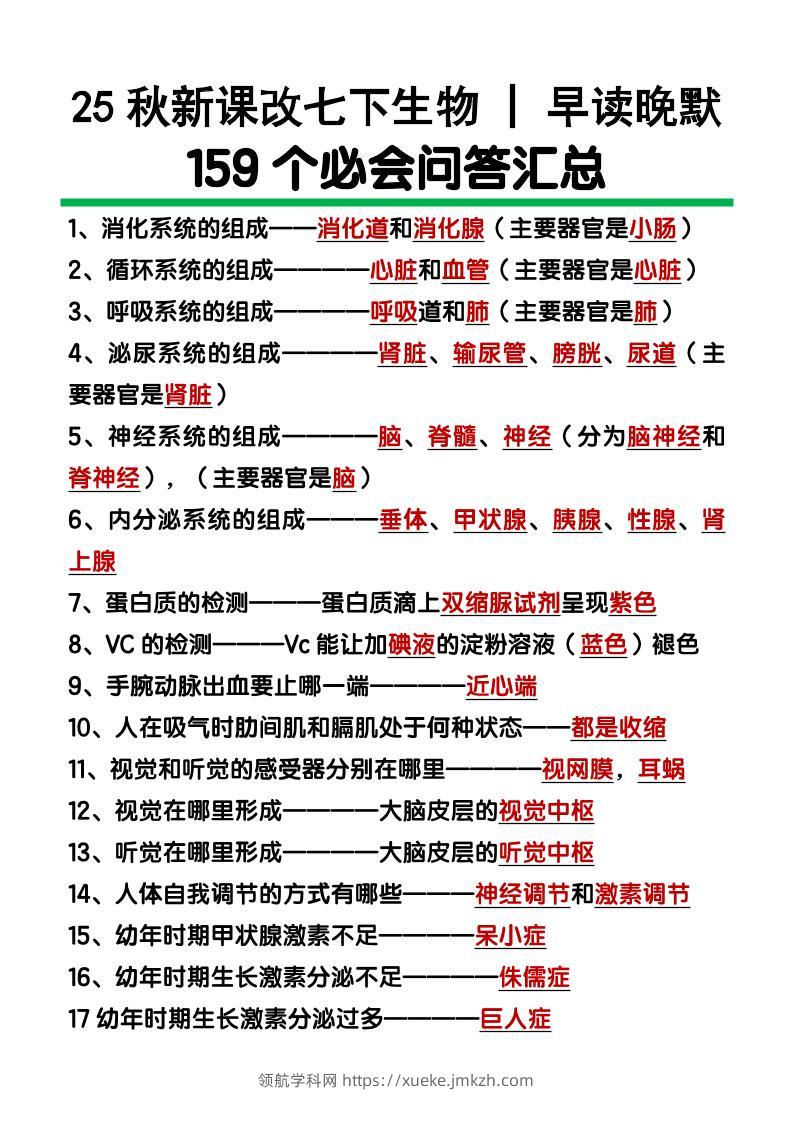 【2025秋新版】七下生物159个必会问答汇总-领航学科网