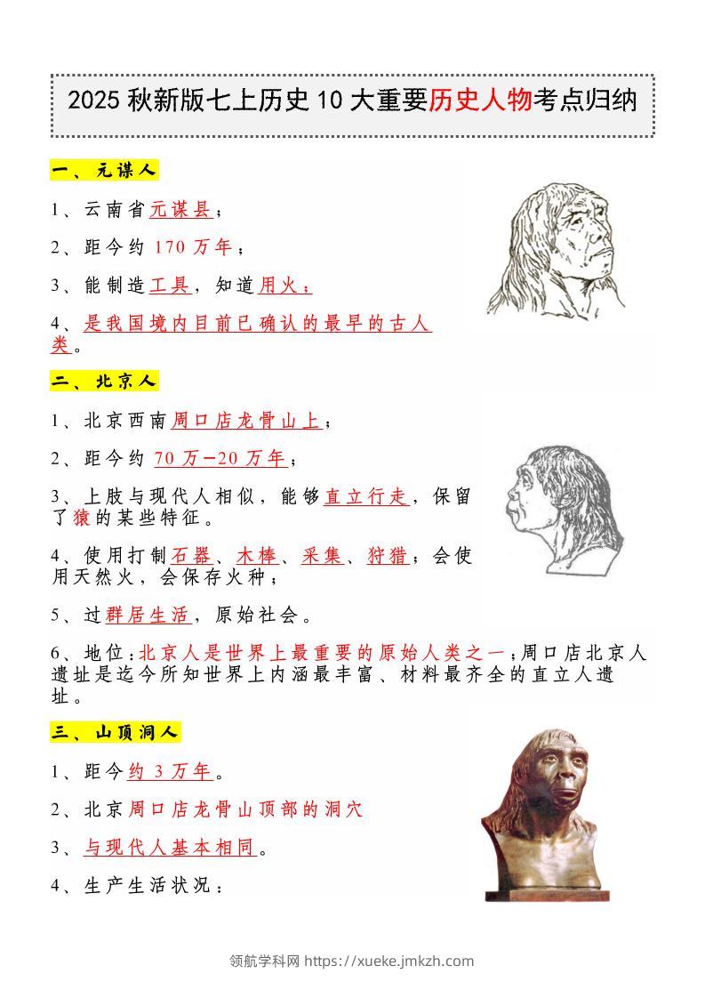 【2025秋新版】七上历史10大重要历史人物考点归纳-领航学科网