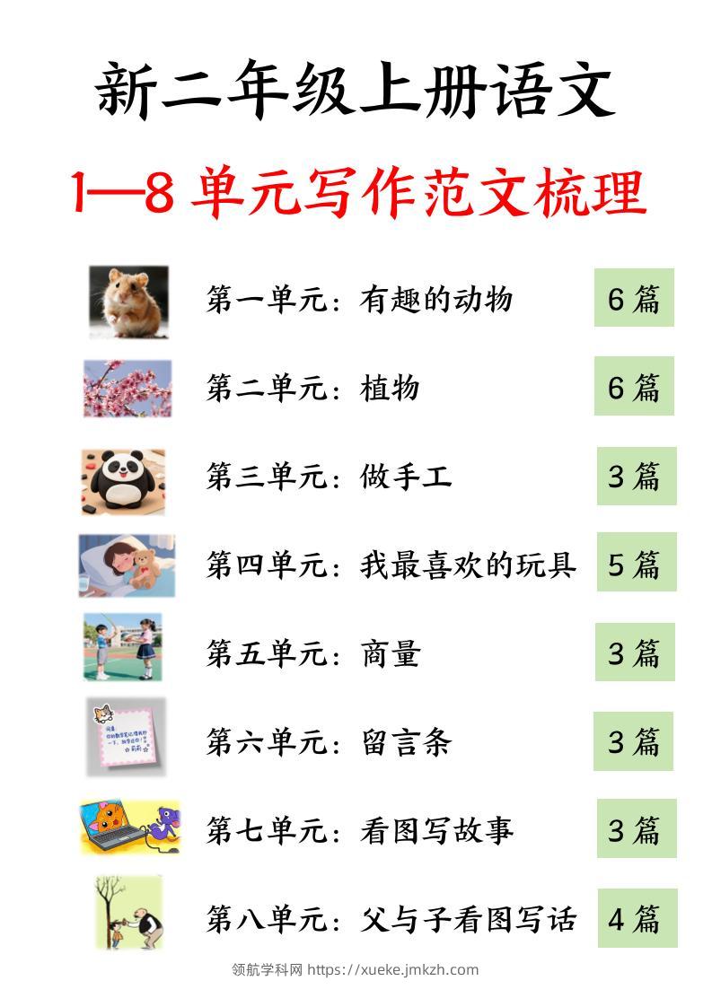 25新二上语文1-8单元看图写话必背范文33篇34页-领航学科网