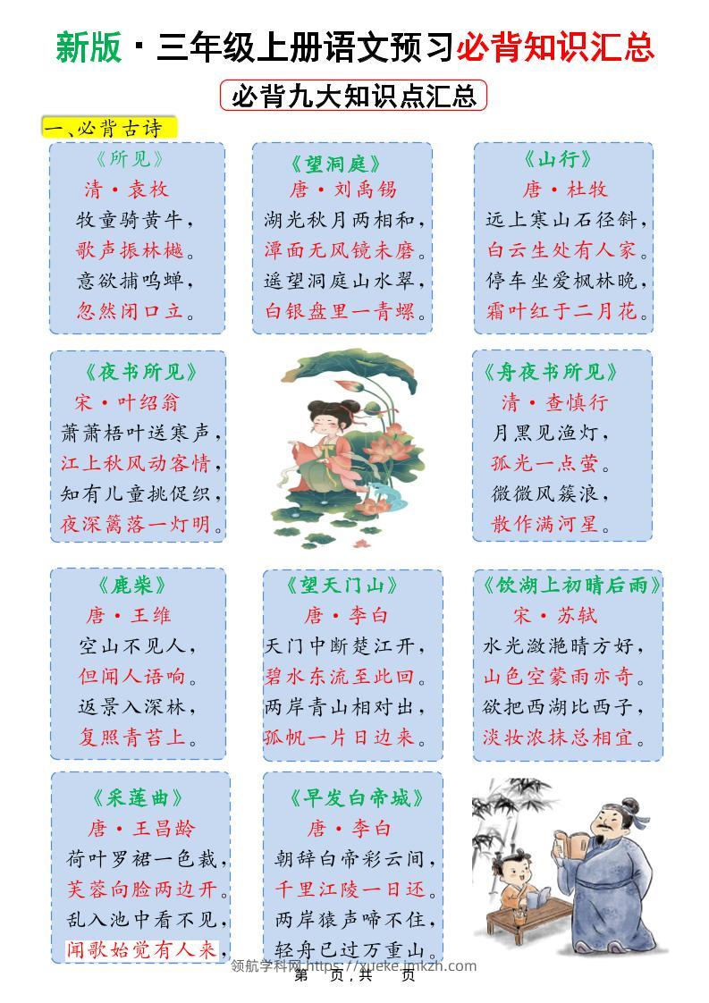 新版三上语文预习必背九大知识点汇总（15页）-领航学科网
