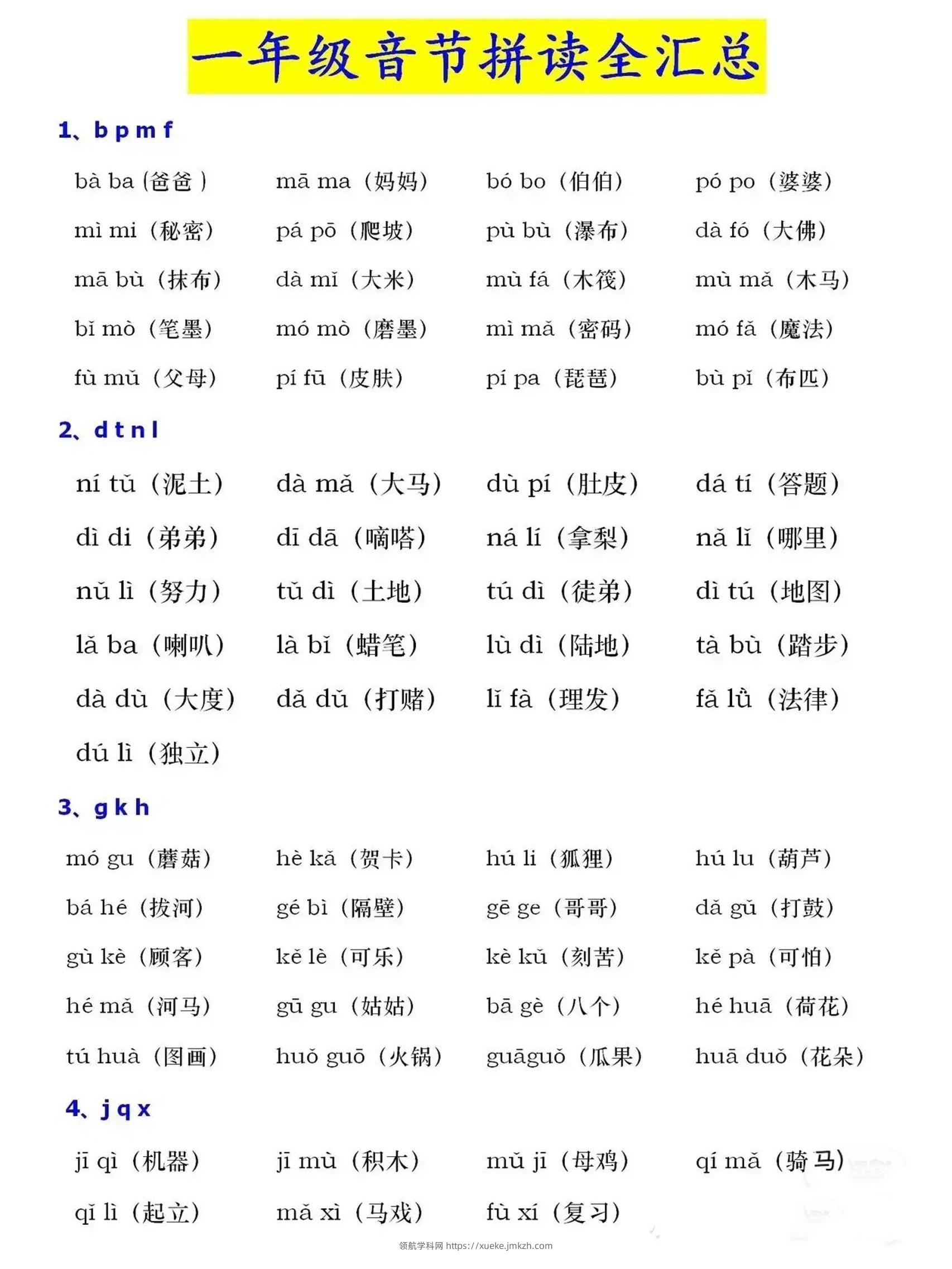 一年级上语文音节拼读全汇总-领航学科网