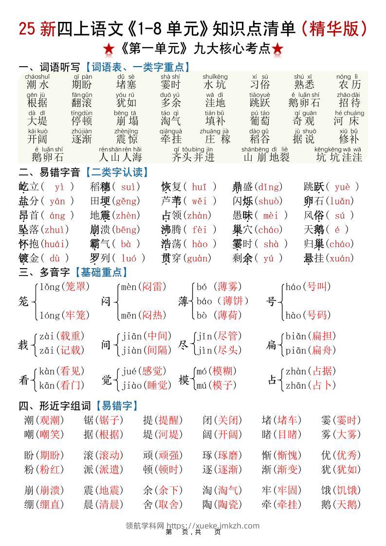 25新四上语文1-8单元知识点清单（精华版）九大核心考点23页-领航学科网