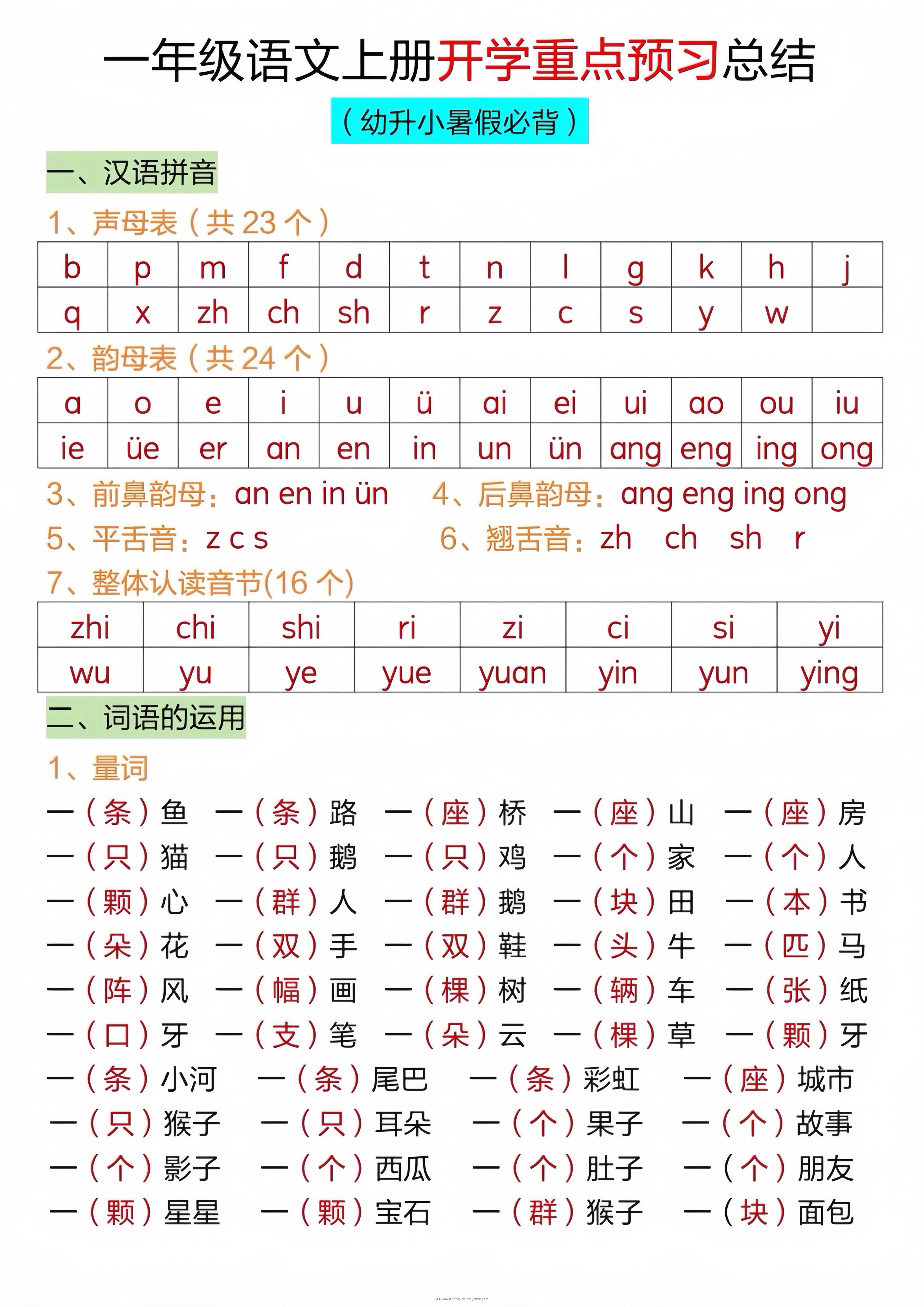 一年级上语文开学重点预习总结-领航学科网