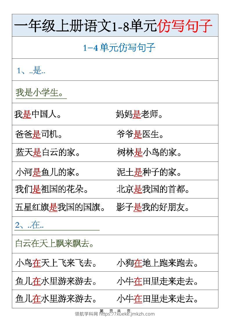 一年级上新语文1-8单元仿写句子汇总-领航学科网