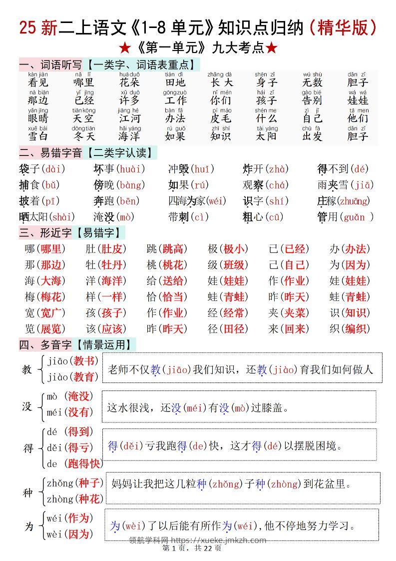 25新二上语文1-8单元知识点汇总（精华版）九大考点22页-领航学科网
