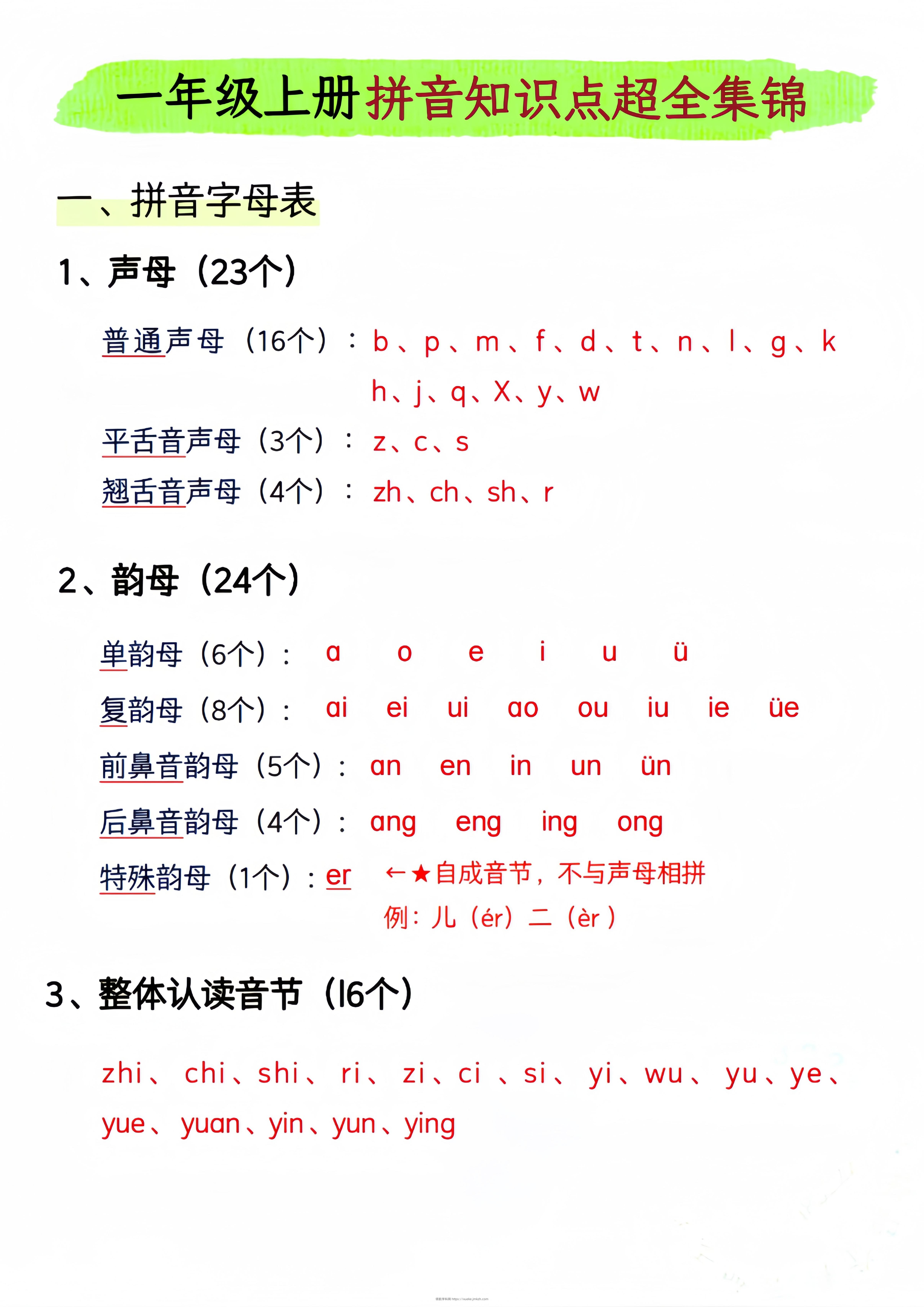 一年级上语文拼音知识点超全集锦-领航学科网