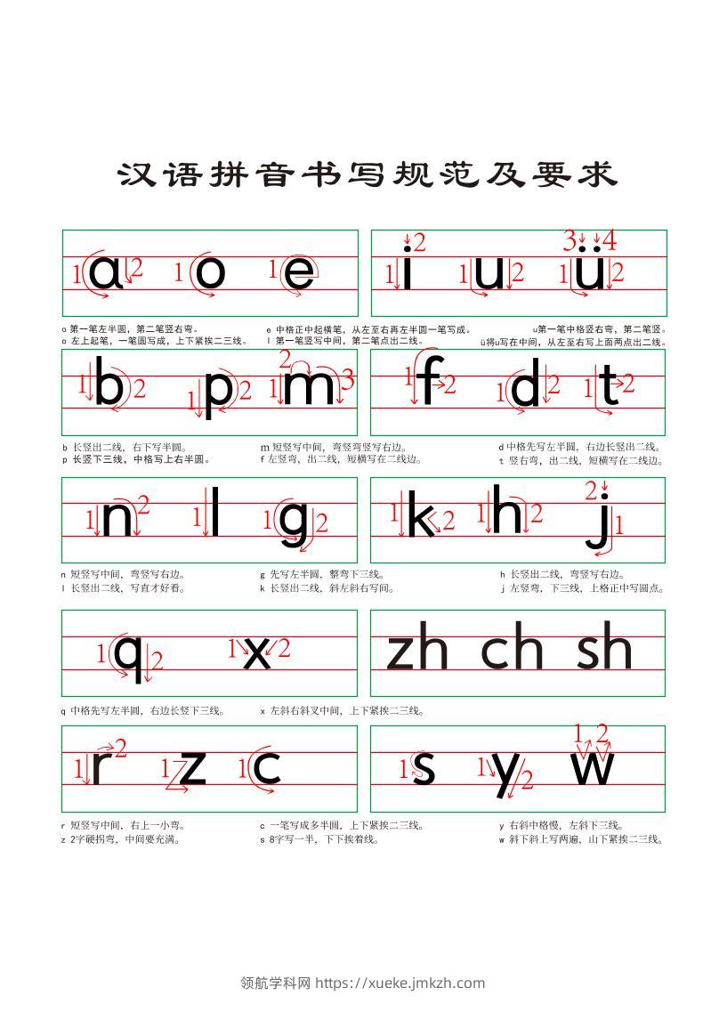 一年级上语文汉语拼音笔顺规范书写-领航学科网