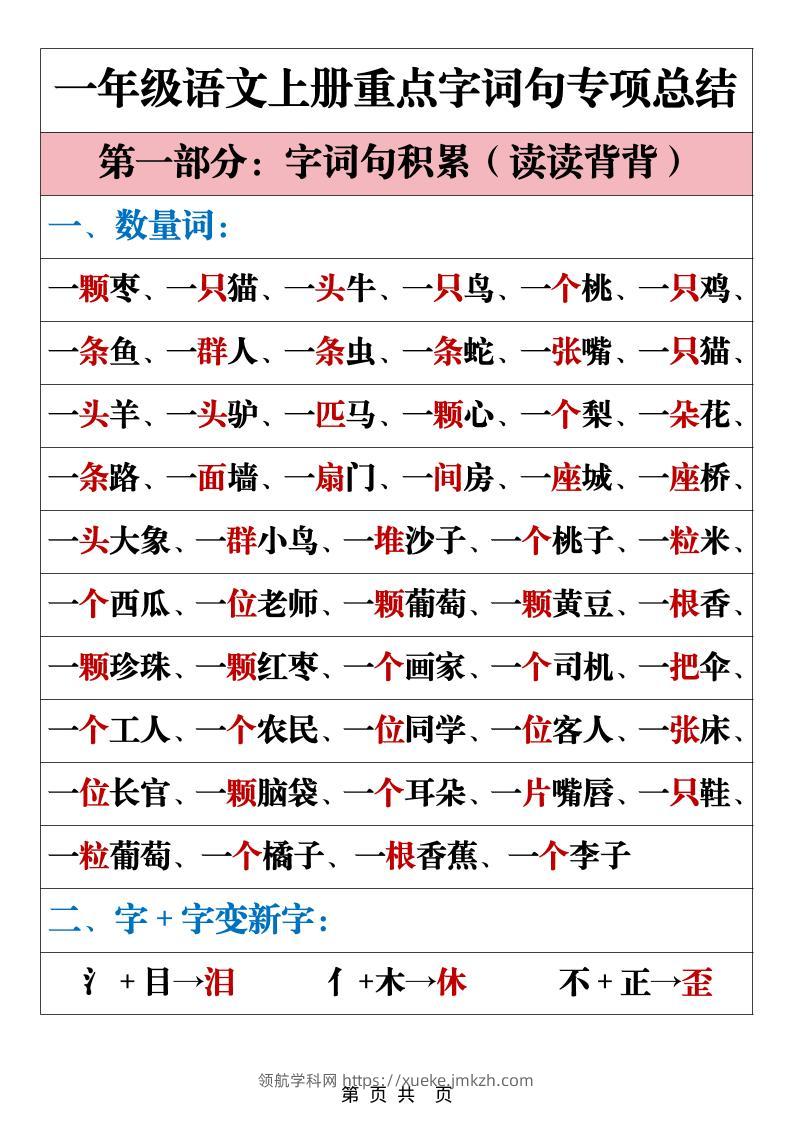 一年级上语文重点字词句专项总结-领航学科网