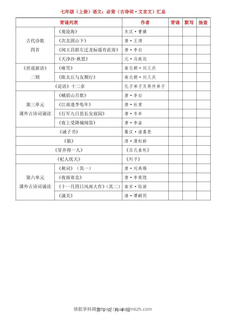 七年级上语文必背古诗词文言文汇总-领航学科网