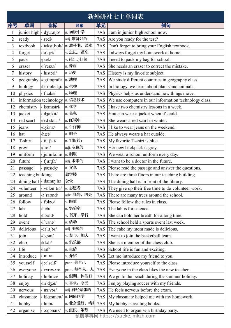 七年级上英语单词表带音标和例句-领航学科网
