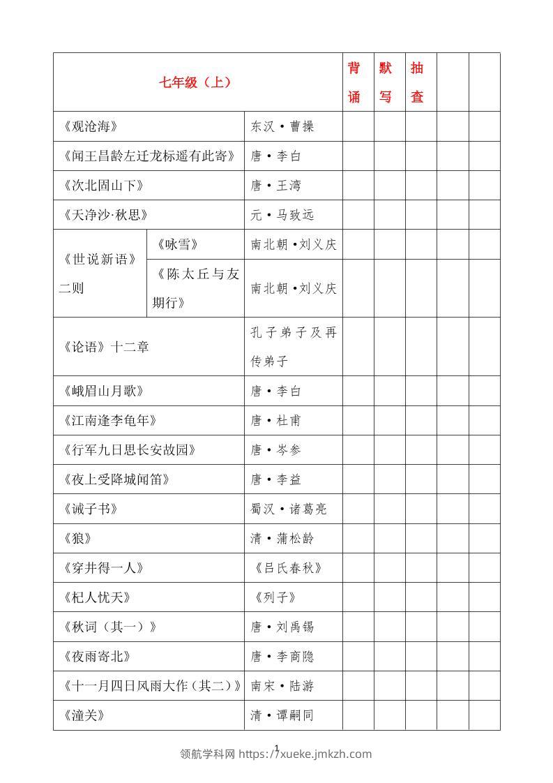 七年级上语文必背古诗文汇总-领航学科网