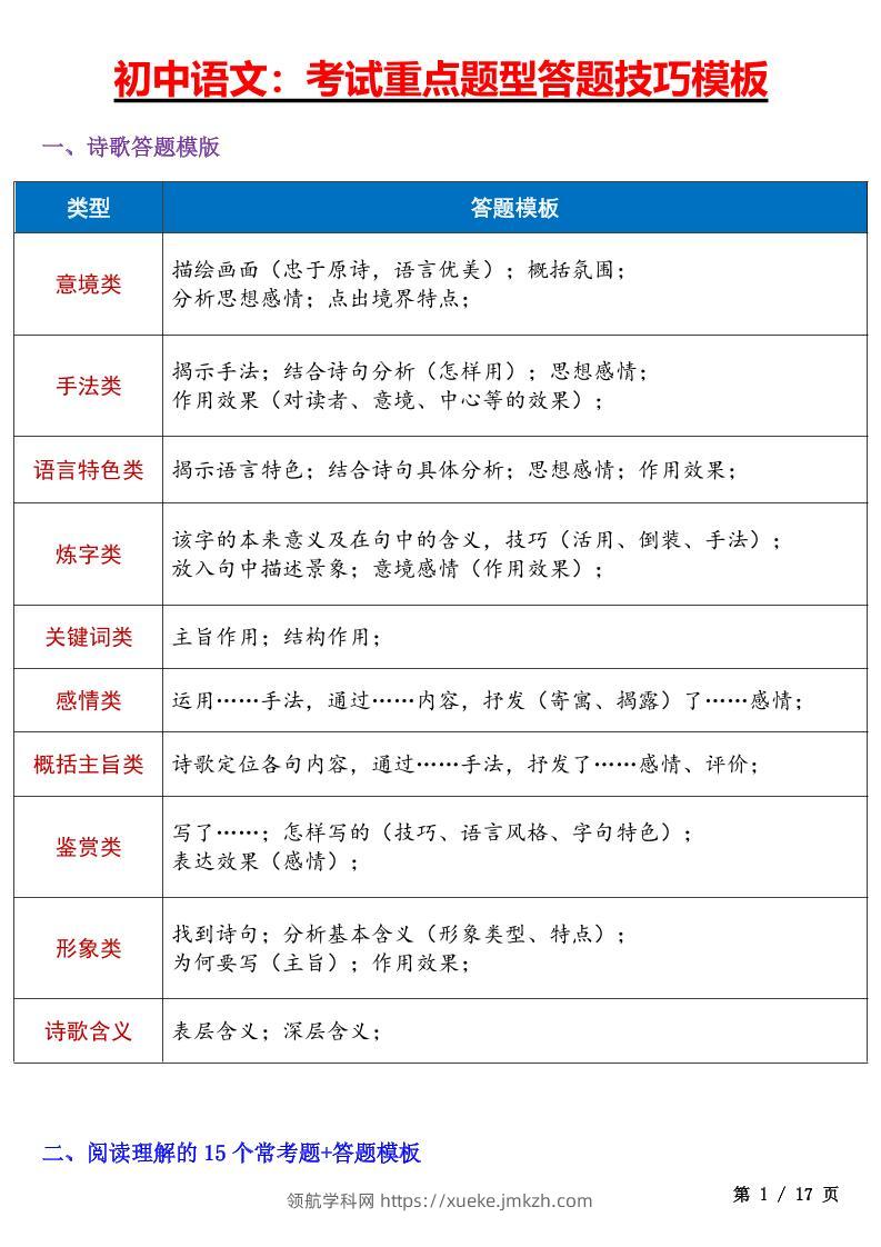 七年级上语文考试重点题型答题技巧汇总-领航学科网