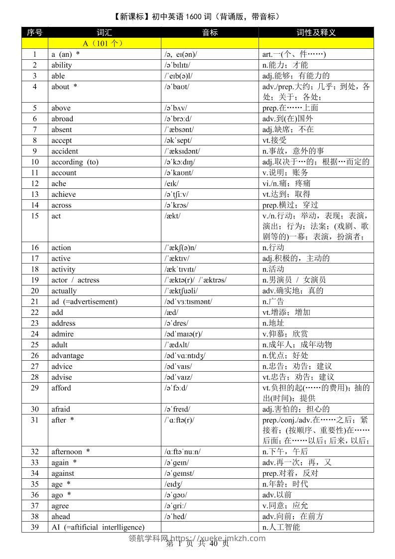 七年级上英语1600词（背诵版带音标）-领航学科网