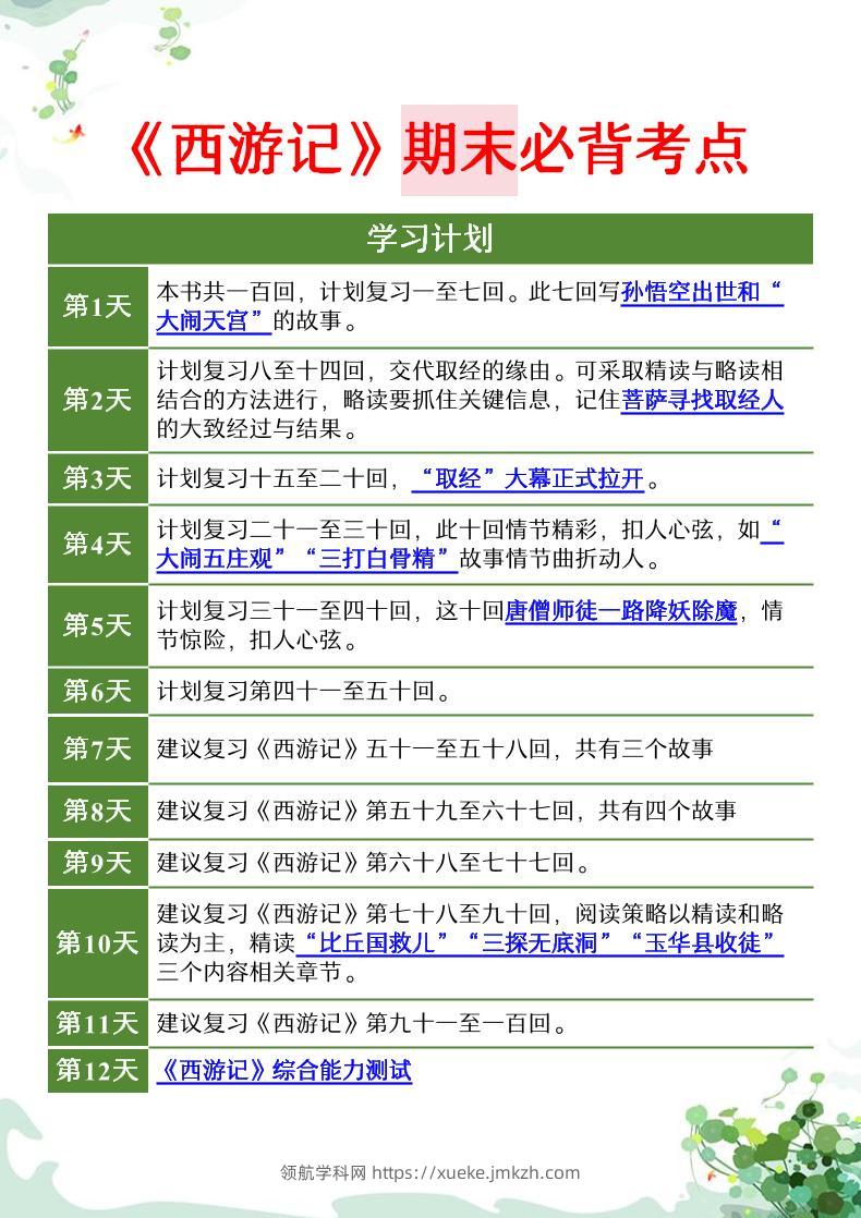 七年级上语文名著阅读日计划《西游记》-领航学科网