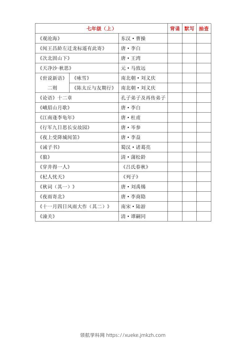 八年级上语文7-9年级必背古诗文（汇总）-领航学科网