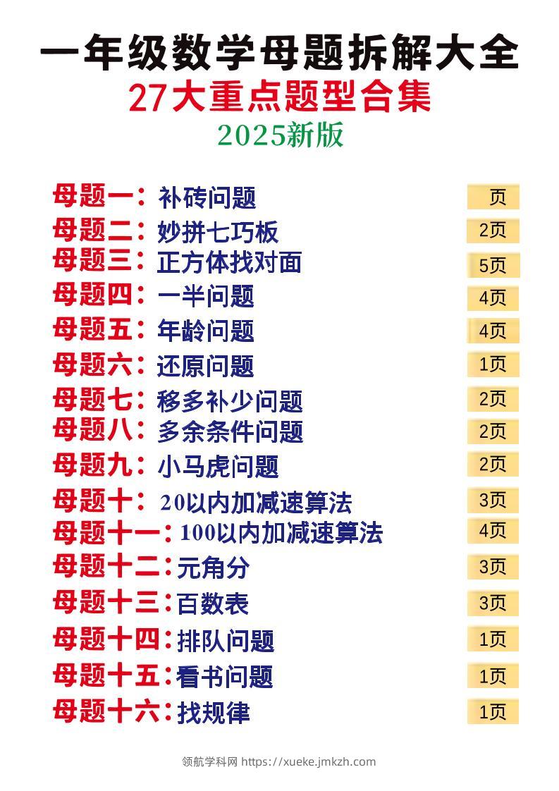 一上丨数学27大重点题型母题合集56页-领航学科网