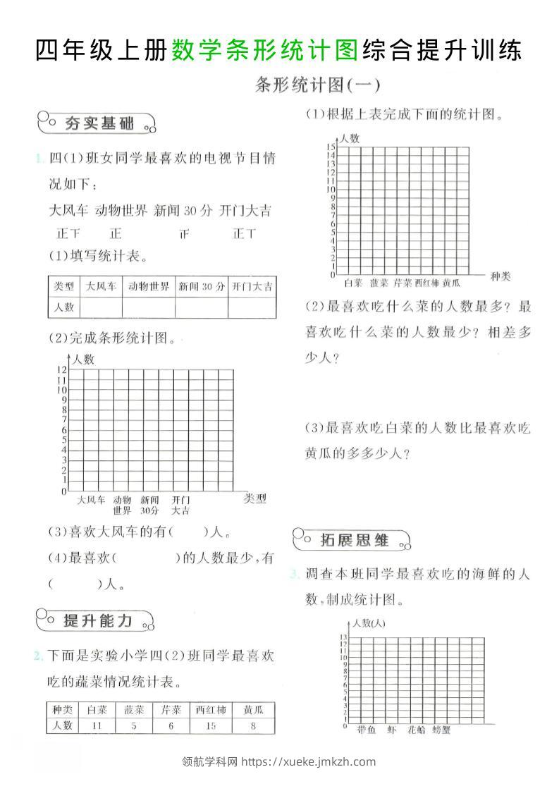 四年级上数学条形统计图综合提升训练-领航学科网