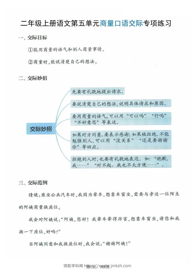 二上语文第五单元商量口语交际专项练习（7页）-领航学科网