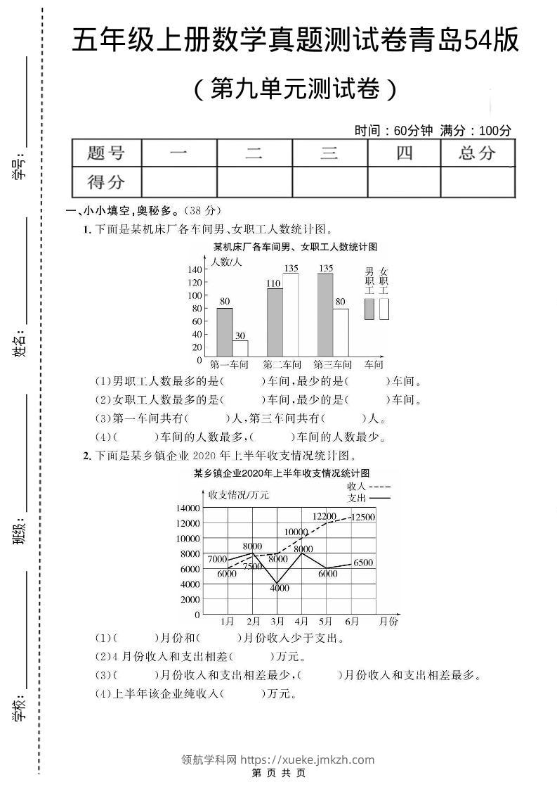 五年级上数学第九单元测试卷《青岛54版》-领航学科网