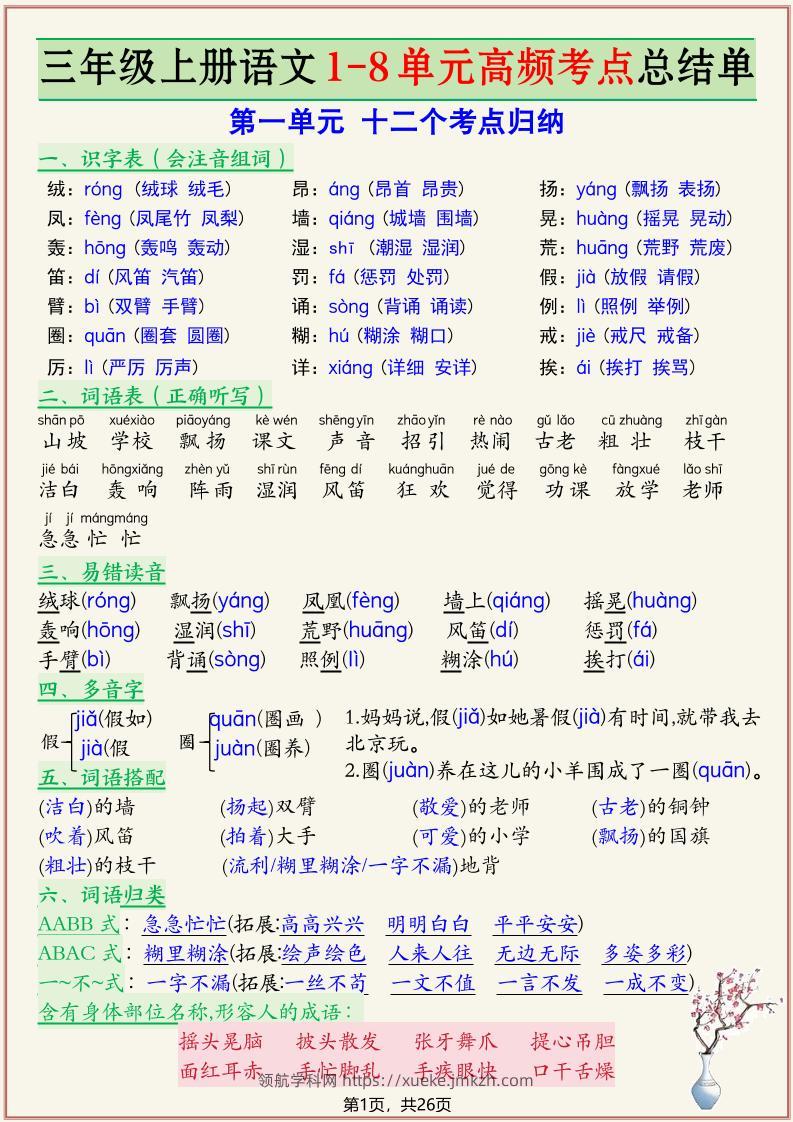 新三上语文复习1-8单元高频考点总结单（26页）-领航学科网