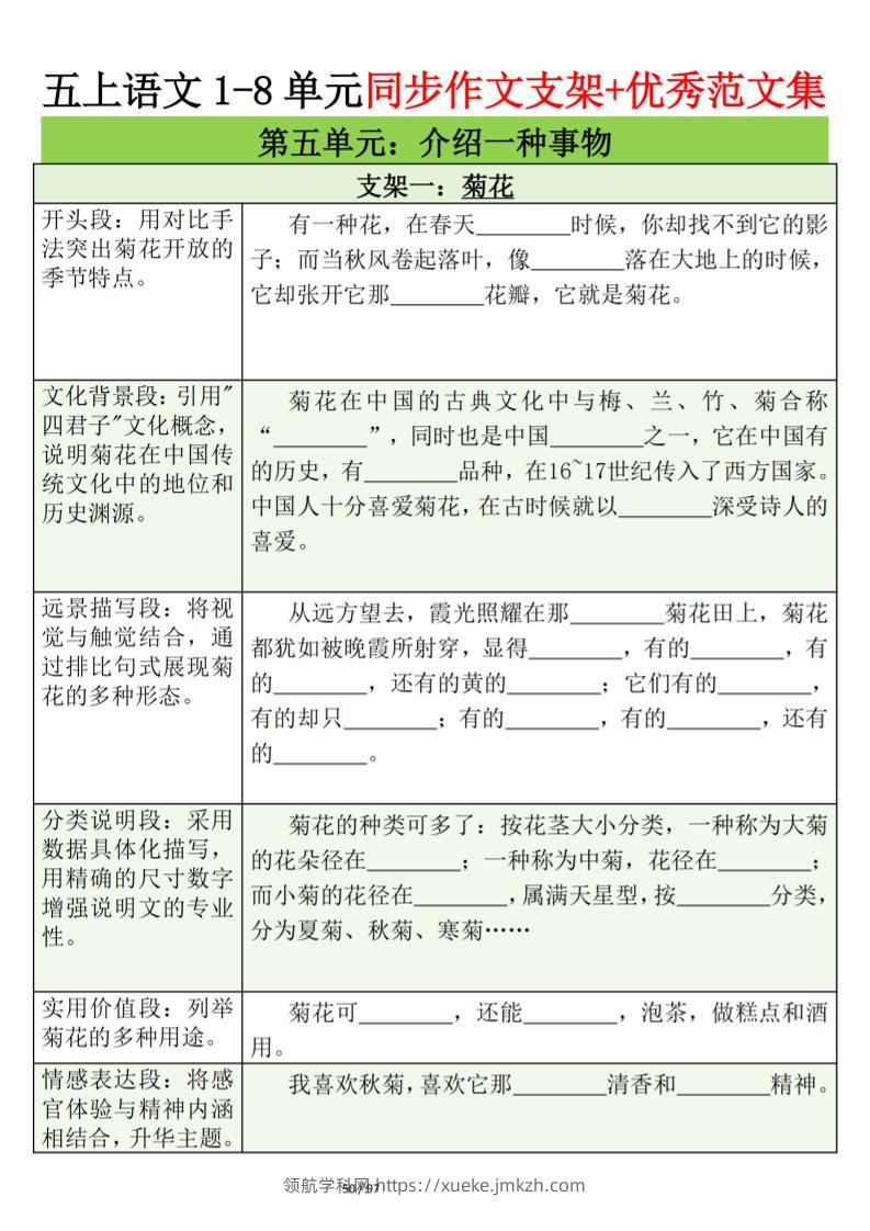 五上语文第五单元作文支架＋优秀范文12页-领航学科网