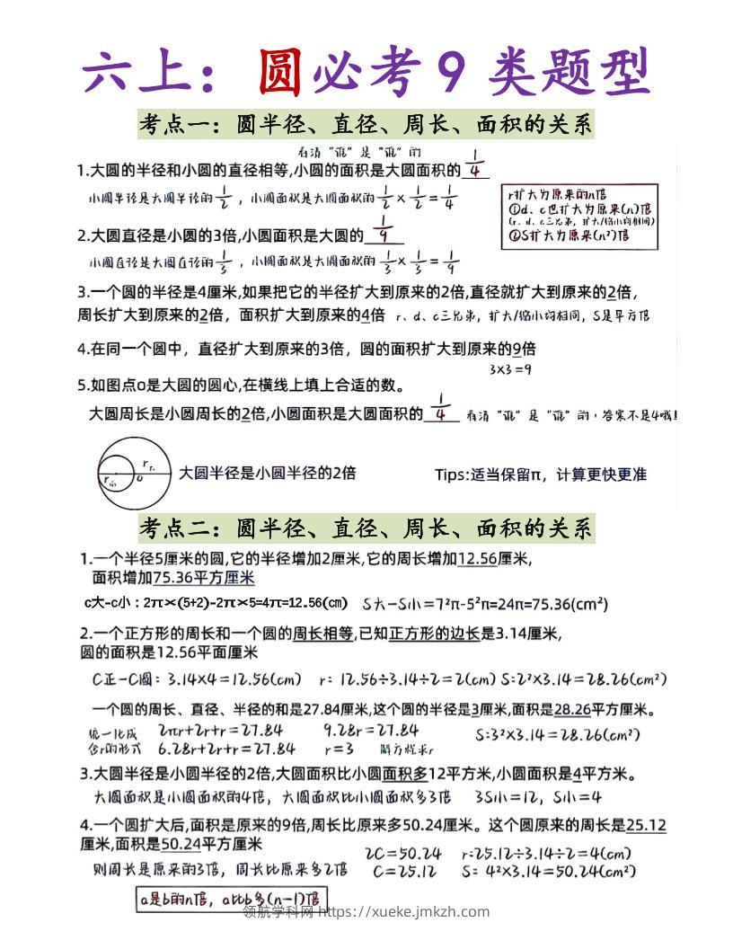 六上数学《圆》9类题型-领航学科网