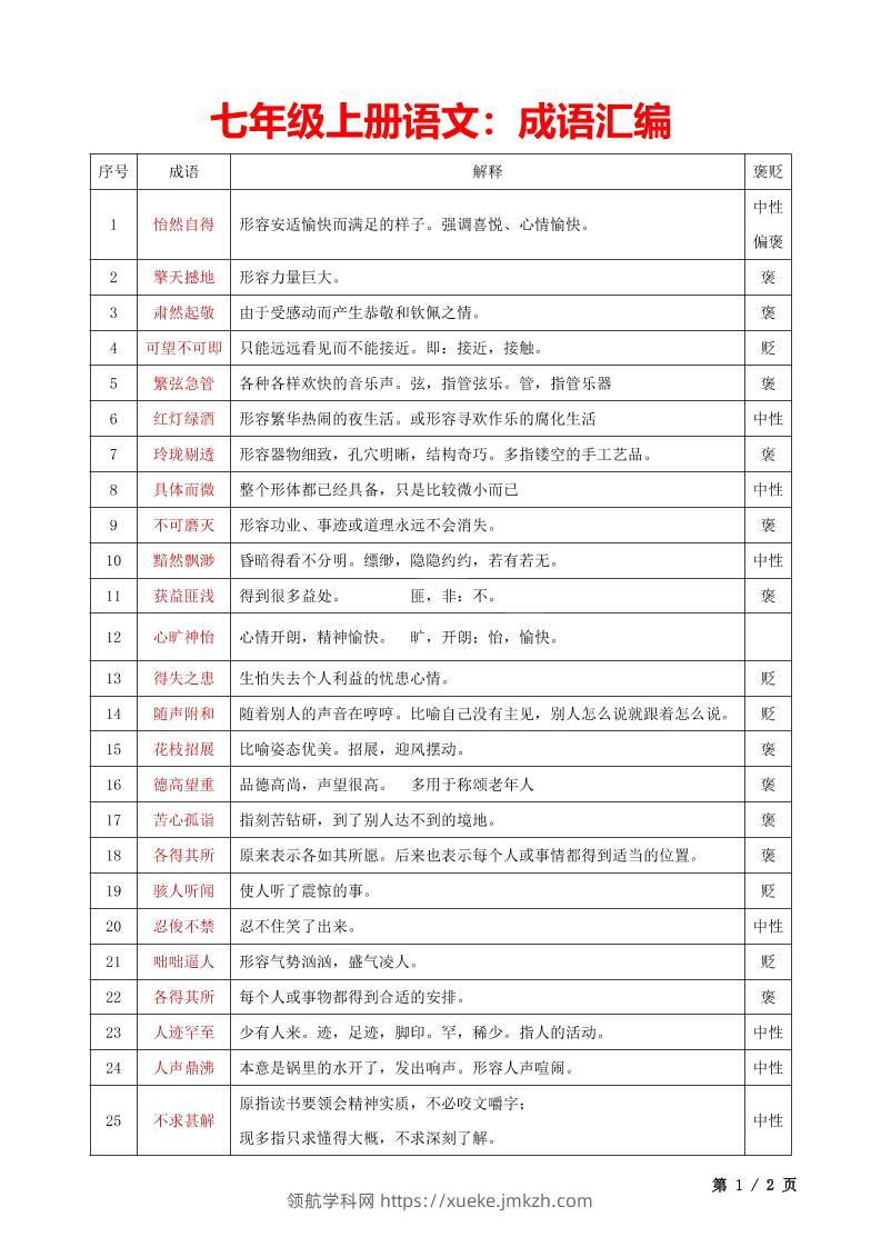 七年级上语文成语汇编-领航学科网
