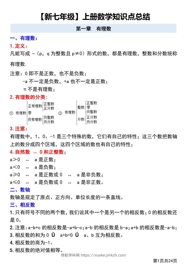 七年级上数学第一章有理数知识点总结+练习-领航学科网