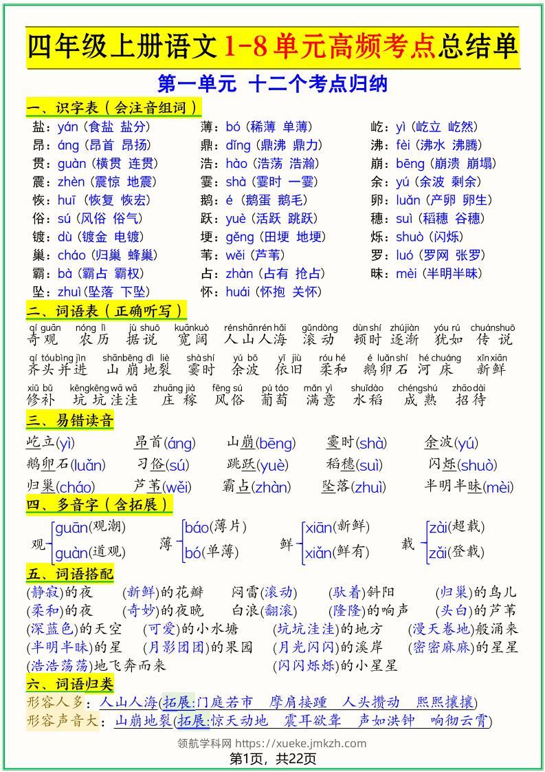四上语文1-8单元高频考点总结单（十二个考点归纳）22页-领航学科网