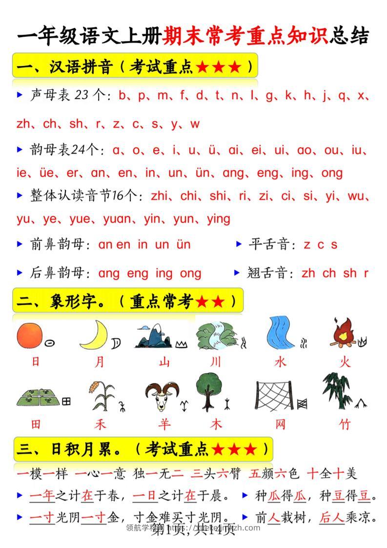 新一上语文期末常考重点知识总结（15考点）14页-领航学科网