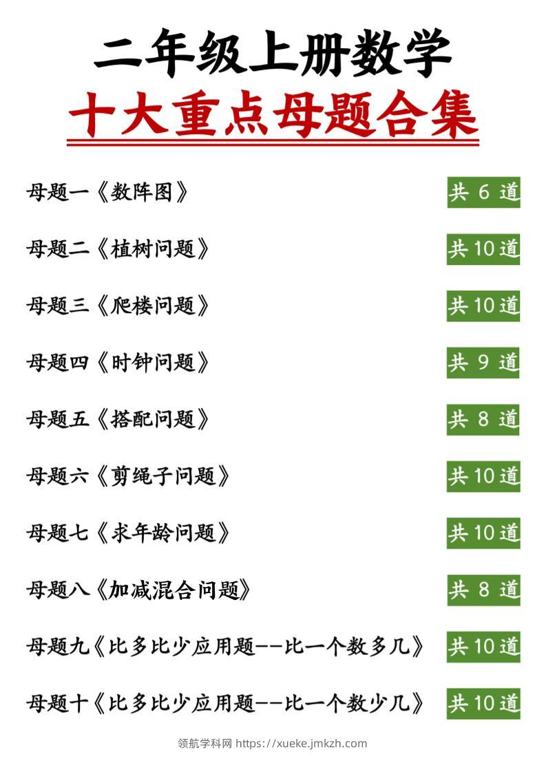 二上数学十大重点母题合集（含答案11页）-领航学科网