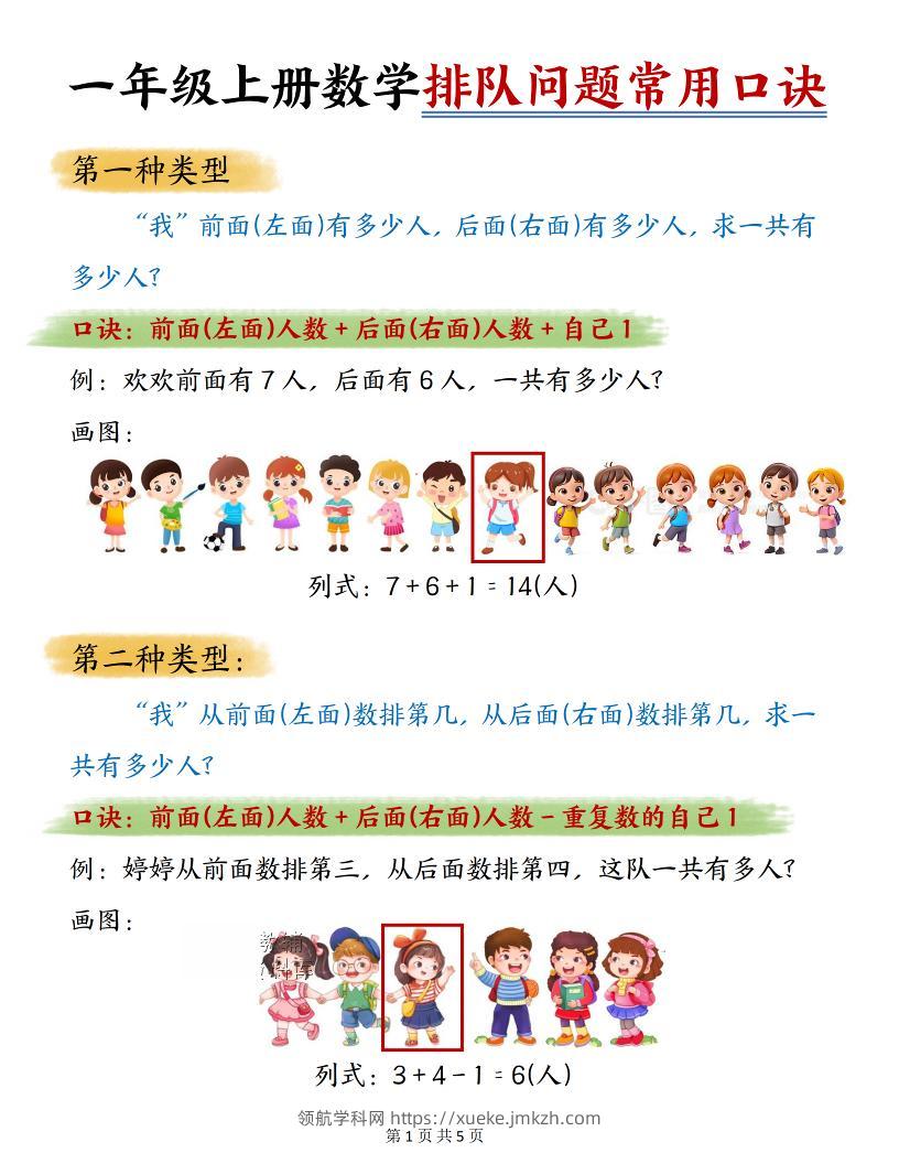 一年级上数学排队问题常用口诀-领航学科网