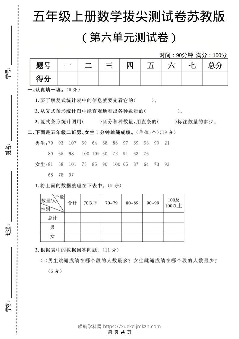 五年级上数学第六单元测试卷《苏教版》-领航学科网