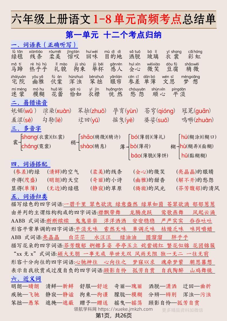 六年级上册语文1-8单元高频考点总结单-26页-领航学科网