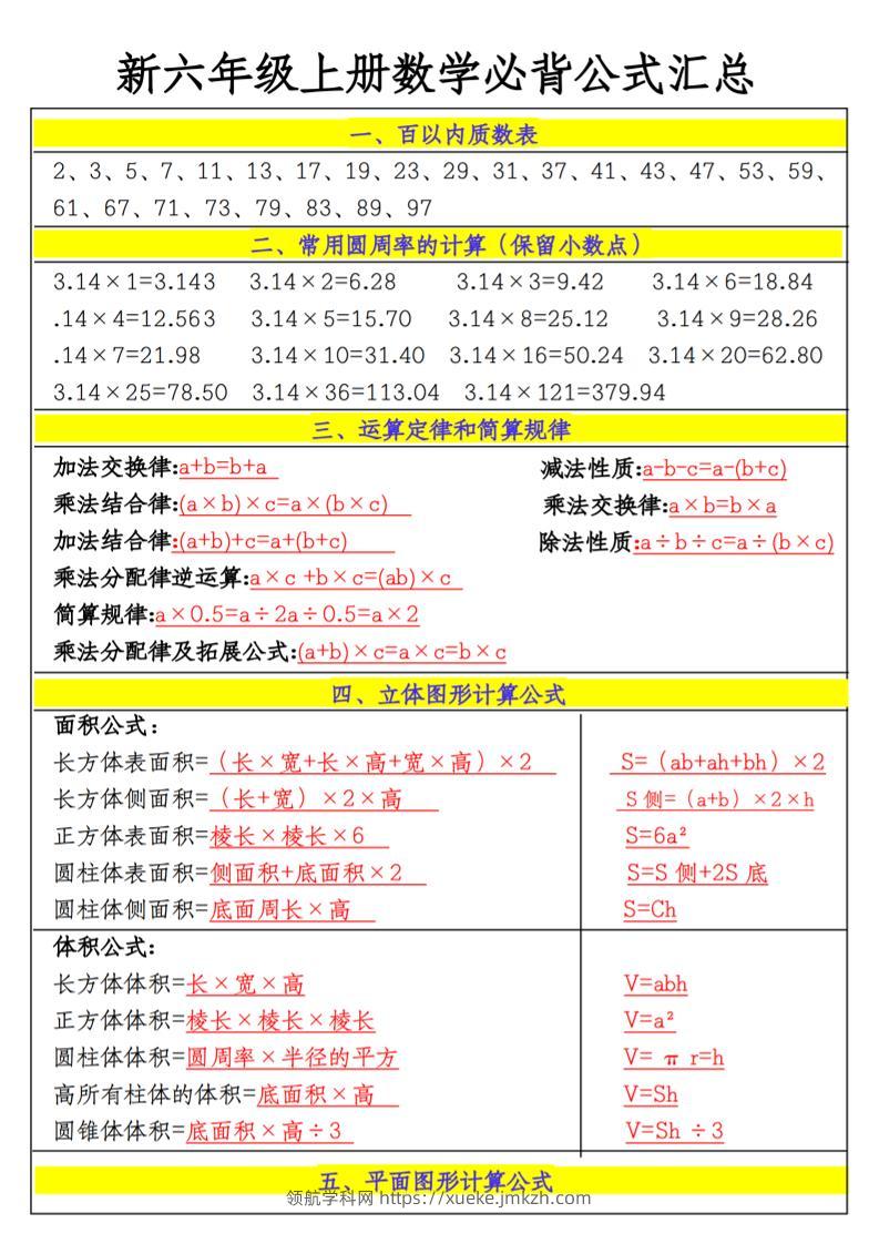 六上数学必备公式-领航学科网