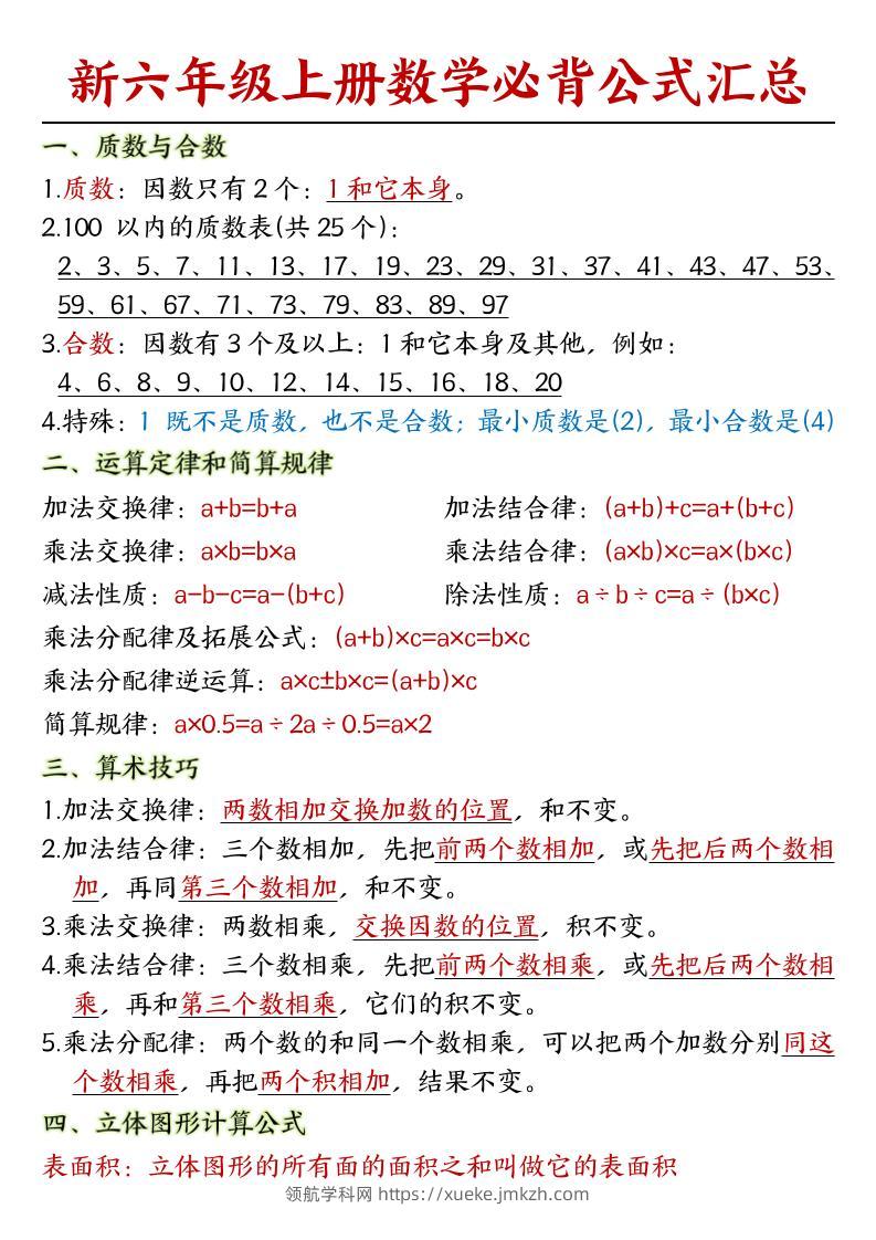 人教版六上数学必背公式汇总-领航学科网