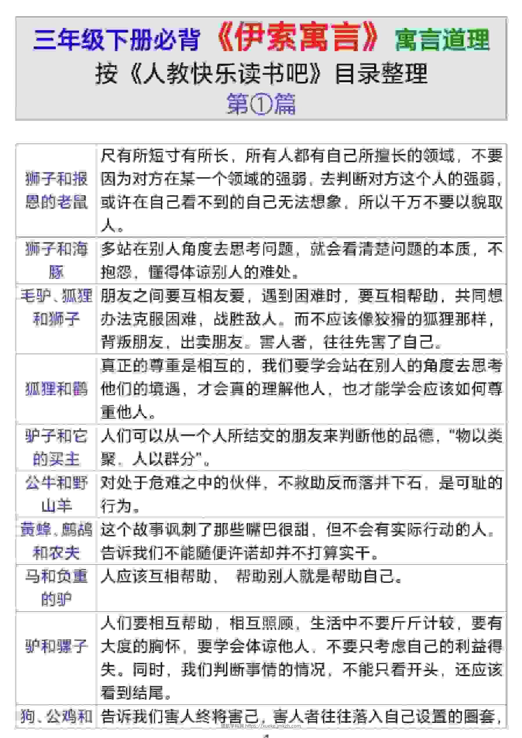 三年级下语文伊索寓言道理-领航学科网