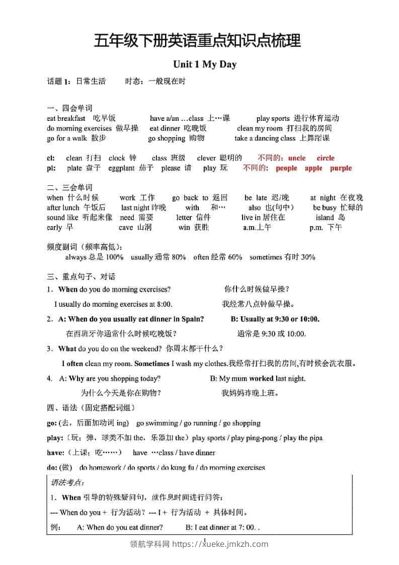 五年级下英语重点知识点梳理《人教版》-领航学科网