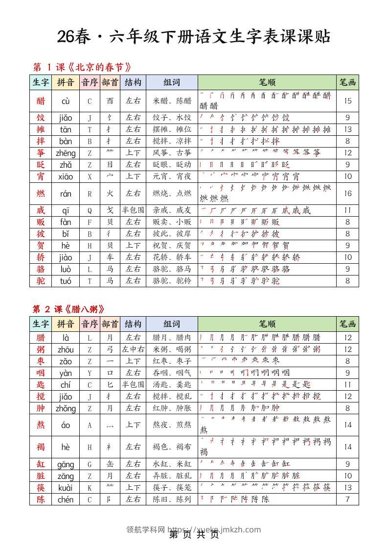 26春六下语文生字课课贴5页-领航学科网