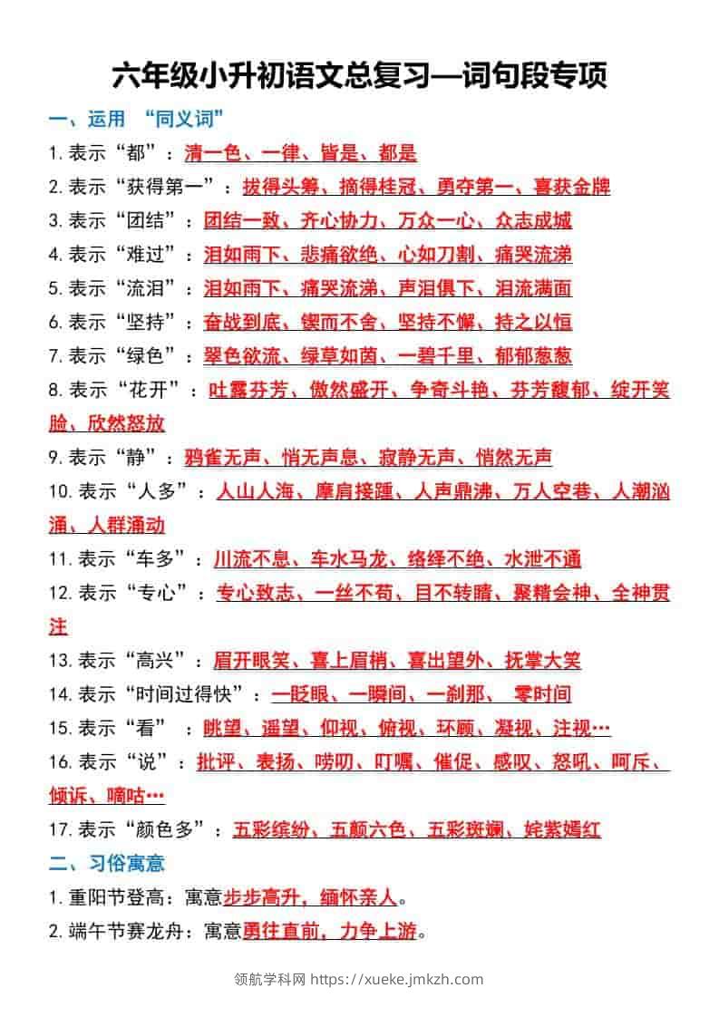 六年级下语文总复习—词句段专项-领航学科网