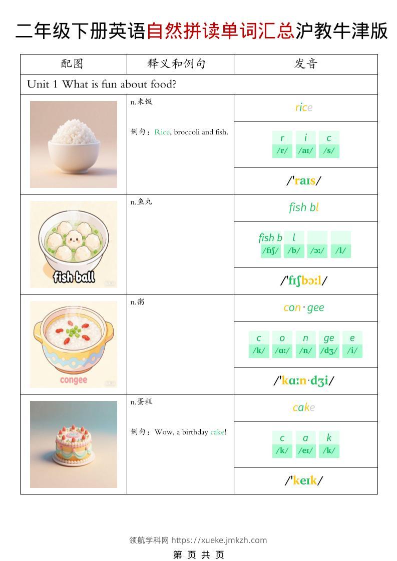 二年级下英语自然拼读单词汇总《沪教牛津版》-领航学科网