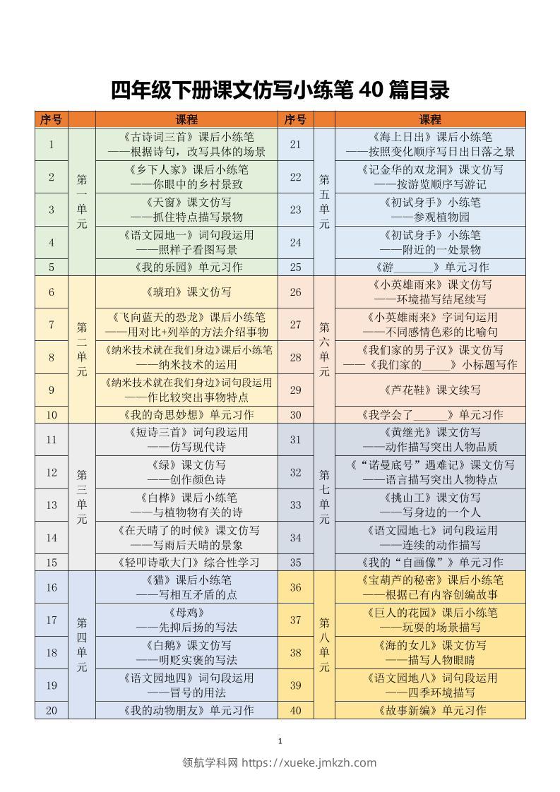 四年级下语文课文仿写小练笔-领航学科网