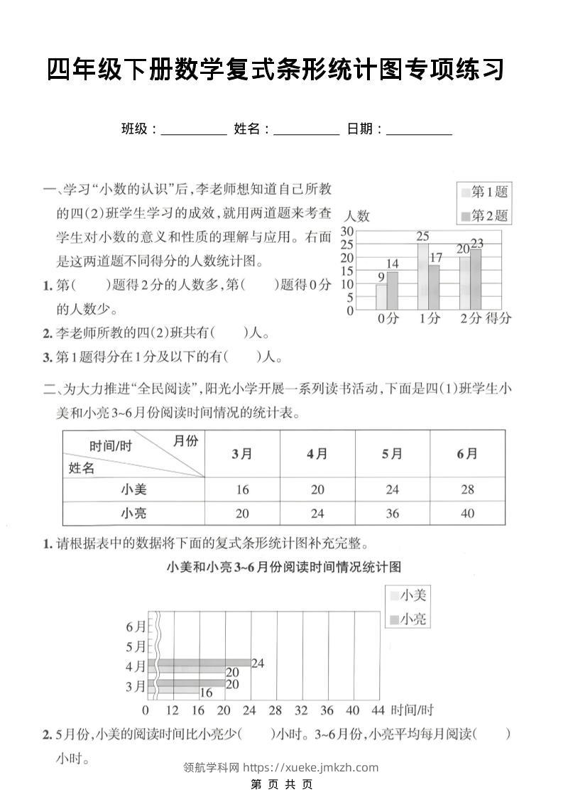 四年级下数学复式条形统计图专项练习-领航学科网